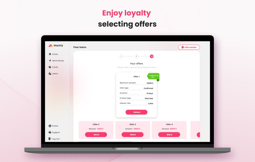 Muniy – web banking application screenshot 6
