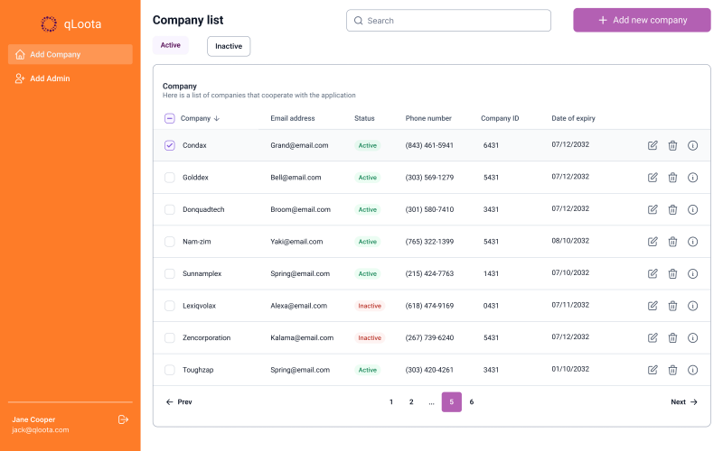 Resource Management platform screenshot 2