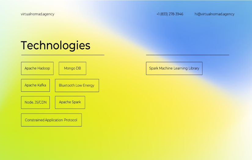 IoT-based Healthcare Patient Monitoring screenshot 1