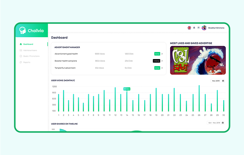 A Rewarding Game with Solution for Digital Promotion screenshot 2