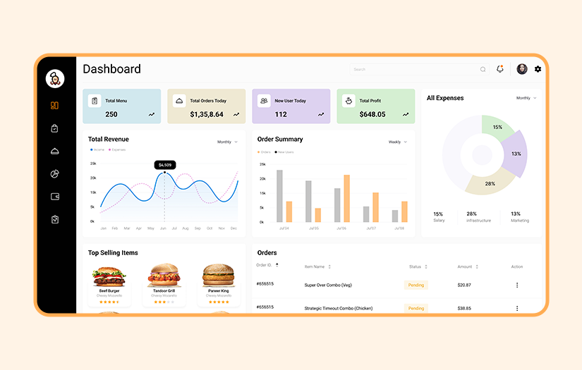 Tech-driven Business Solutions for Dining Industry screenshot 1