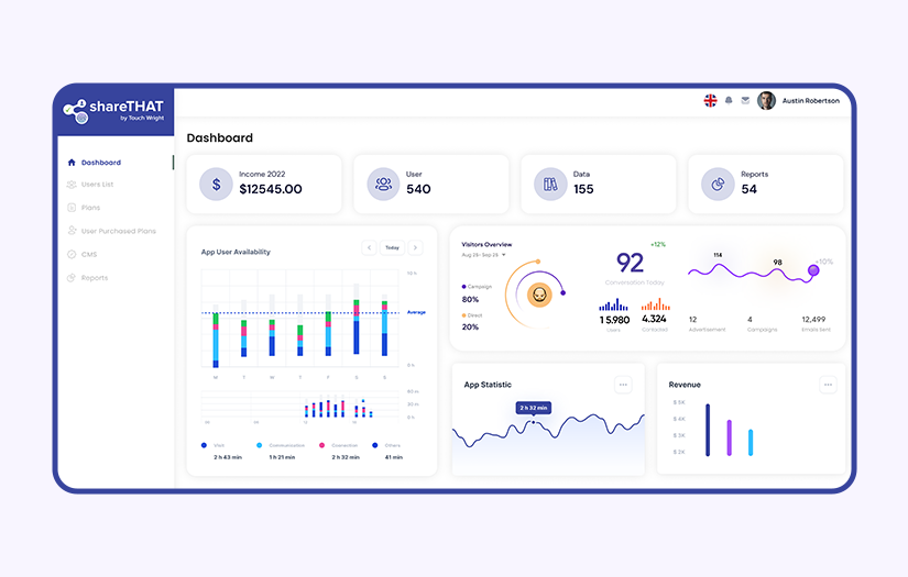Robust Solution to Find & Connect With People screenshot 1
