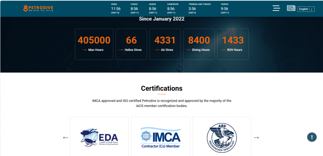 Creating an Interactive Website for Petrodive screenshot 3