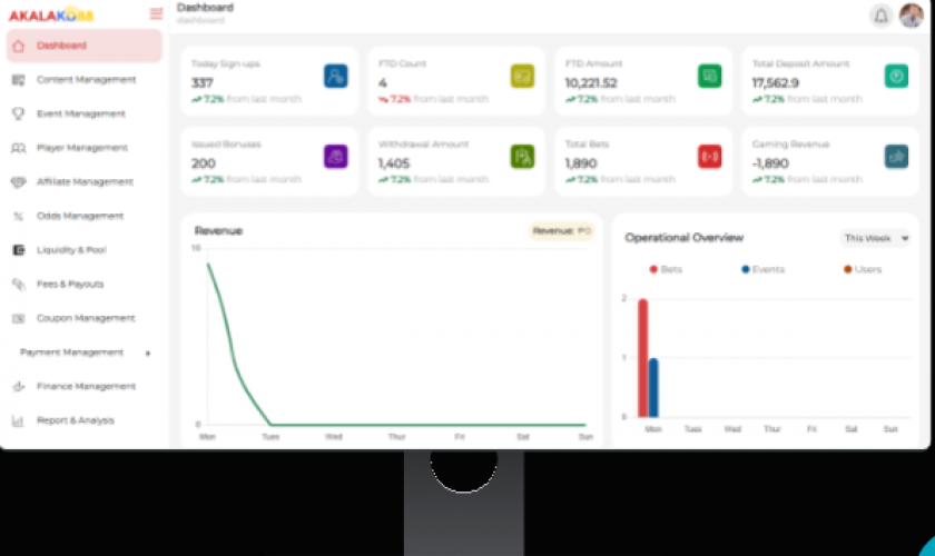 Akalako88: Betting Platform screenshot 1