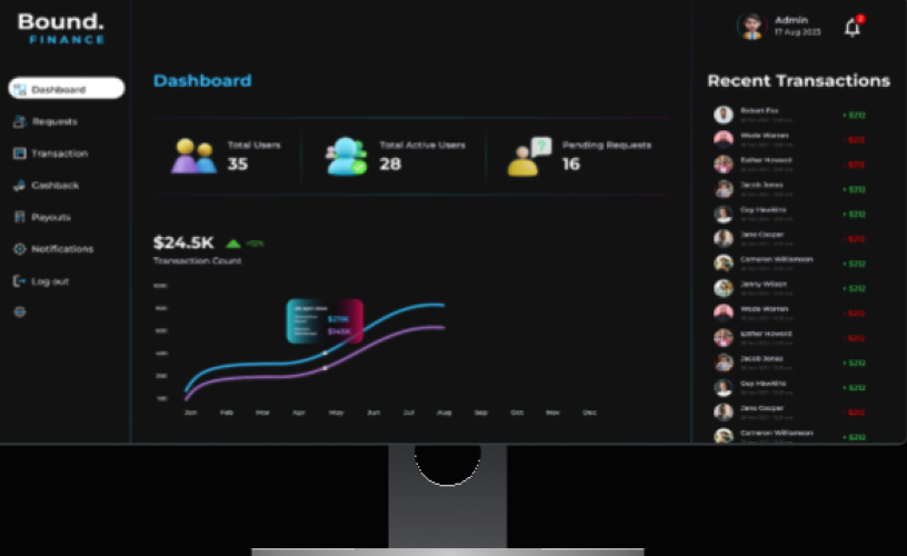 Bound Finance screenshot 1