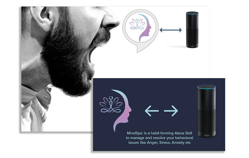 MindSpa - A habit forming Advanced Alexa Skill. screenshot 1