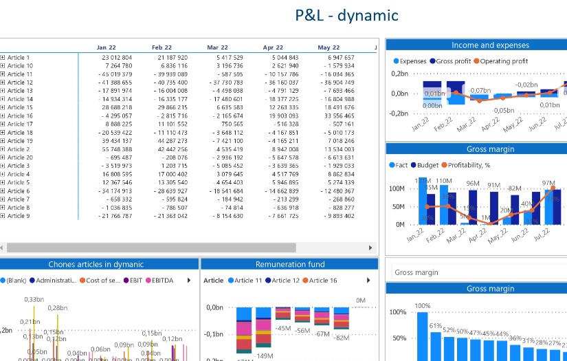 Pharmacy stores chaine screenshot 2