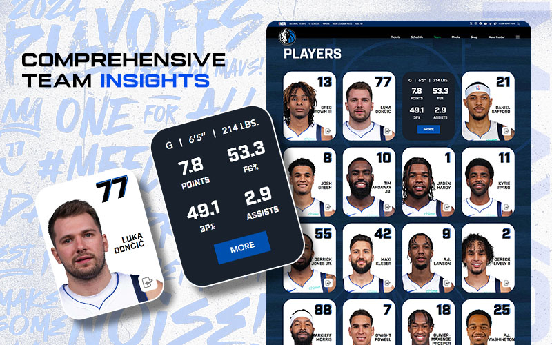 Dallas Mavericks screenshot 3