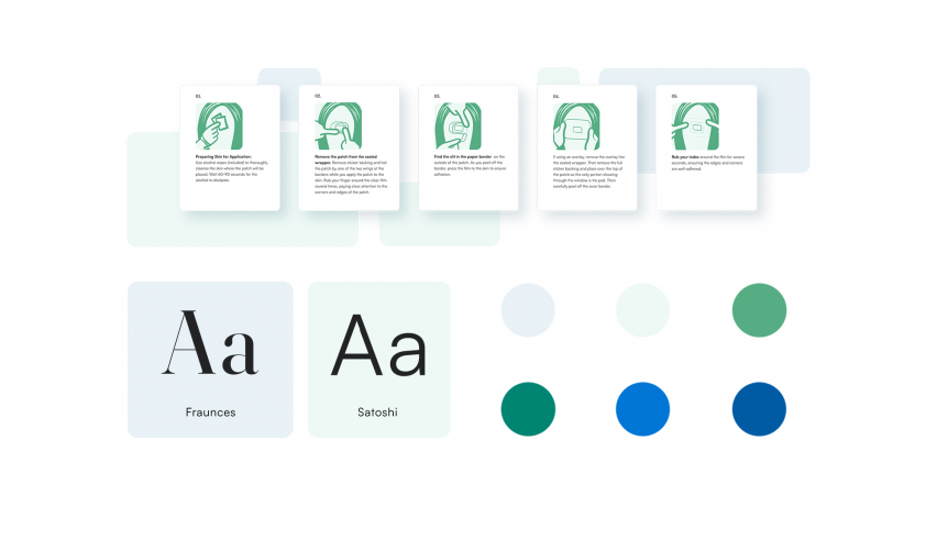 TruPatch’s Journey to a ‘No Sweat’ Solution screenshot 3