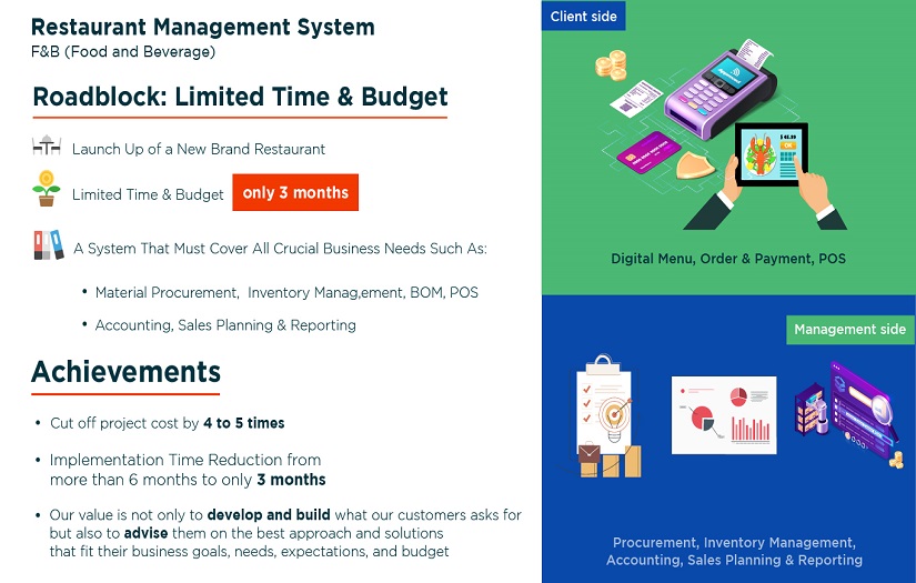 Restaurant Management System screenshot 1