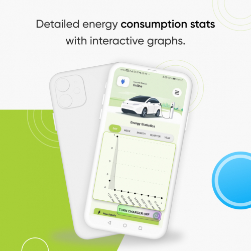 TRO Charge Time - App Development screenshot 4