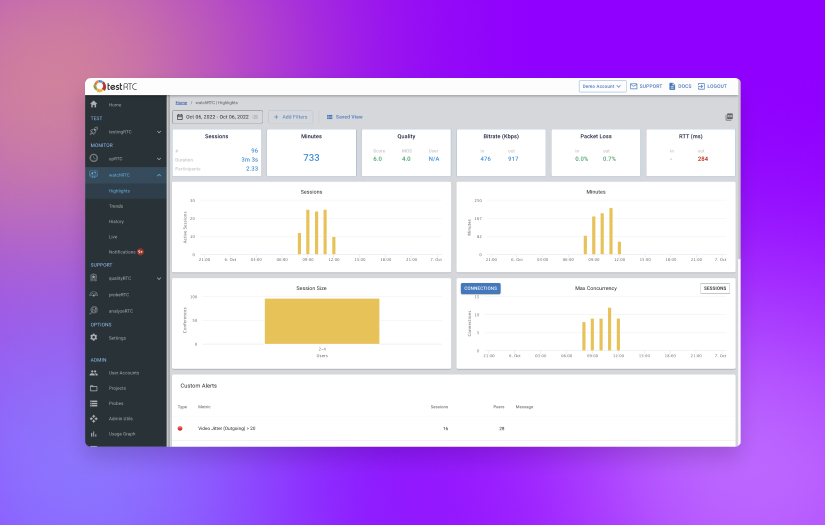testRTC - Saas Platform for monitoring your WebRTC-based applications screenshot 2