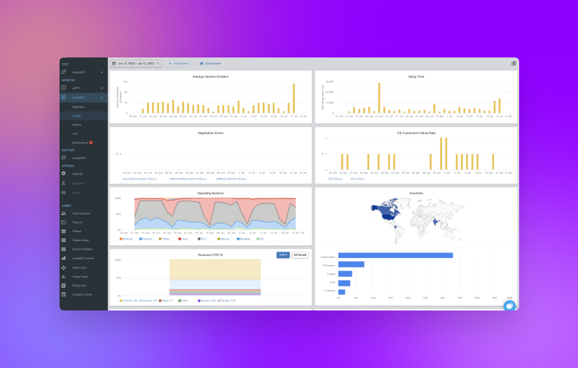 testRTC - Saas Platform for monitoring your WebRTC-based applications screenshot 5