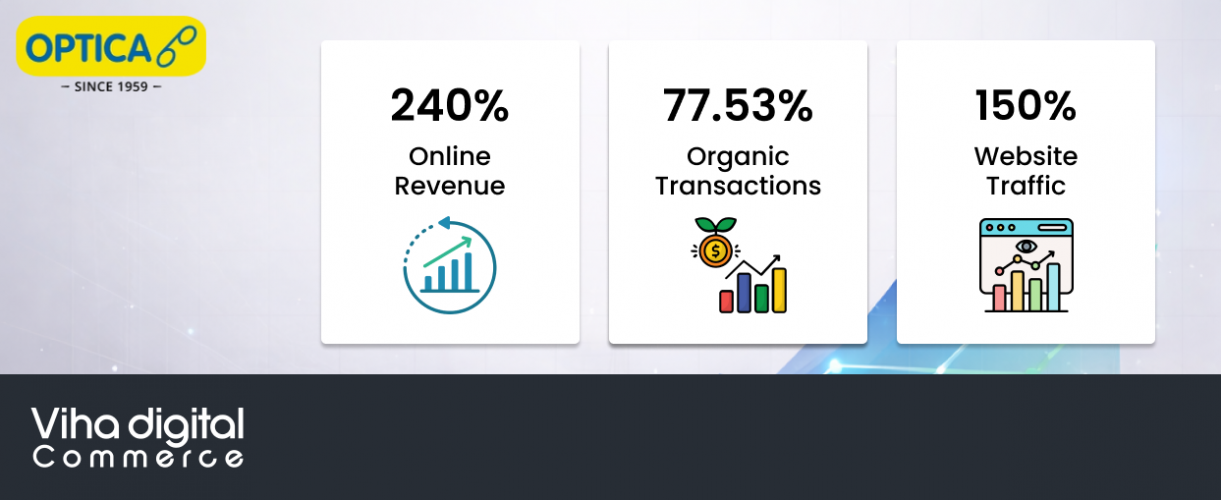 Optica Online Store - Frames, Sunglasses, Contact Lenses, and More screenshot 1