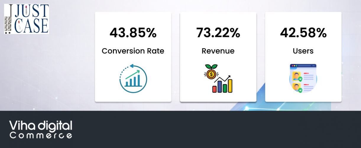 JustCaseUSA - Makeup Cases Online screenshot 1