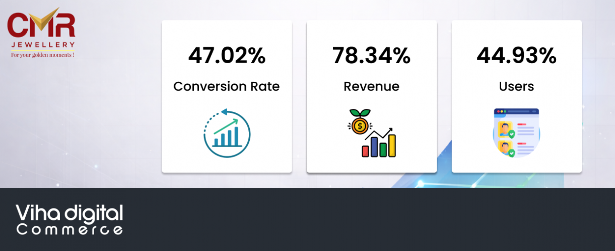 CMR Jewellery screenshot 1