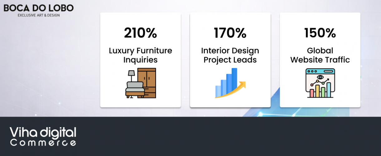 Boca do Lobo screenshot 1