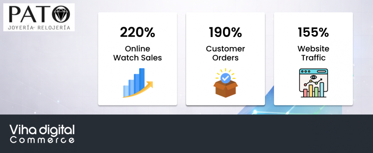 Joyería Relojería Pato screenshot 1