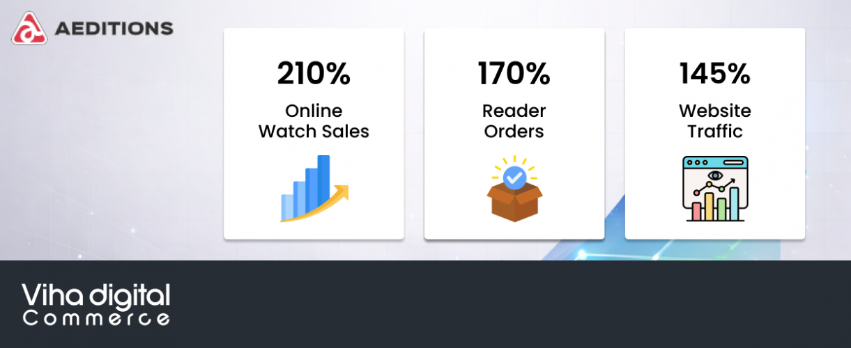 Aeditions Book Store screenshot 1