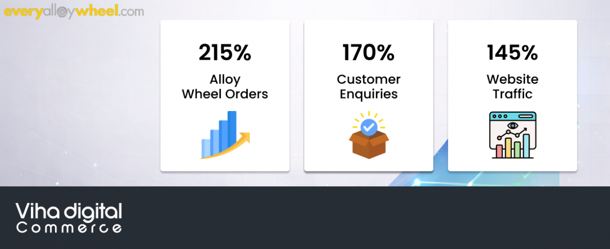 everyalloywheel screenshot 1