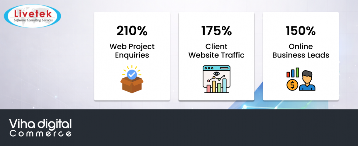 Livetek Solutions screenshot 1