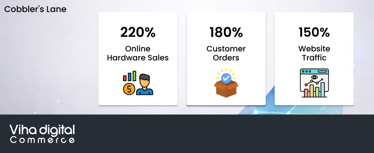 Cobblerslane screenshot 1