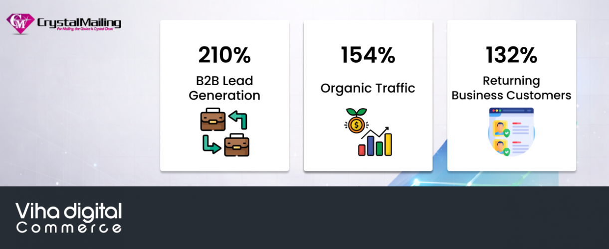 Crystal Mailing screenshot 1