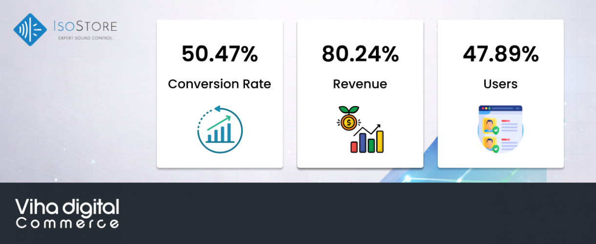 ISO Store screenshot 1