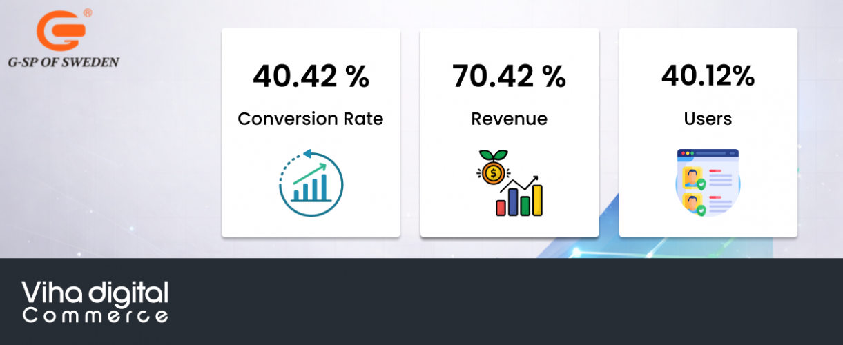 G-SP.SE screenshot 1