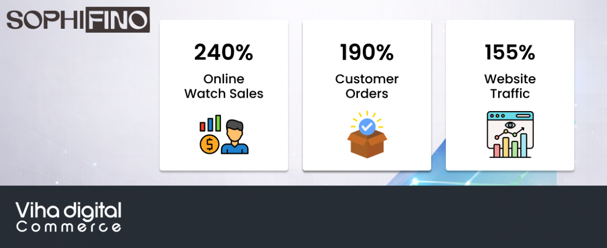 Sophifino screenshot 1