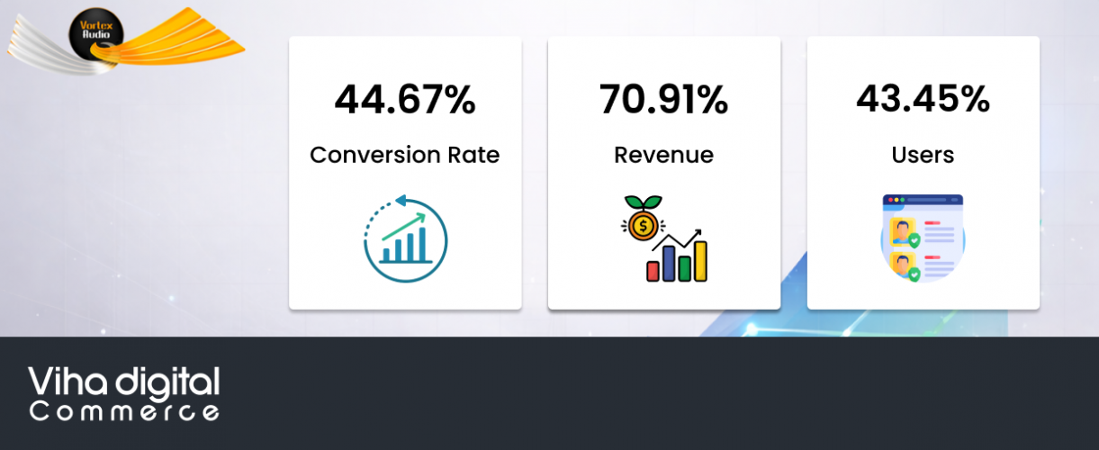 Vortex Audio screenshot 1