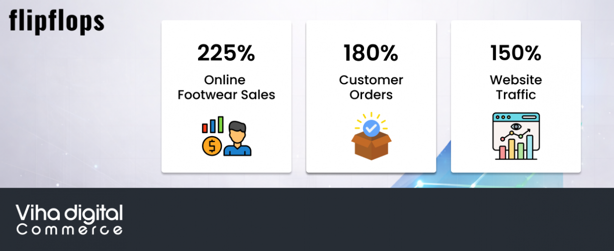 FlipFlops  screenshot 1