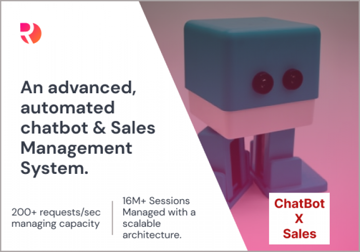 A nifty chatbot with Sales Management System screenshot 1