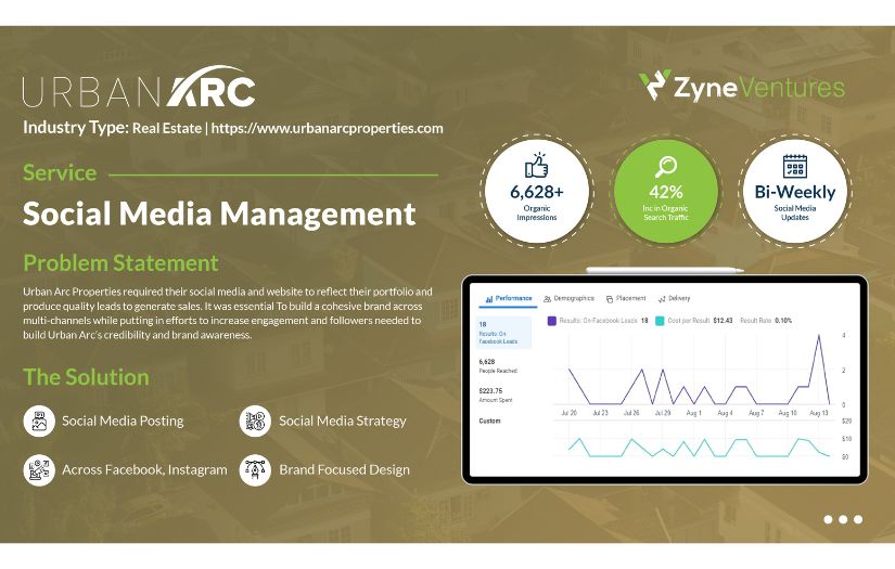 Social Media Management screenshot 1