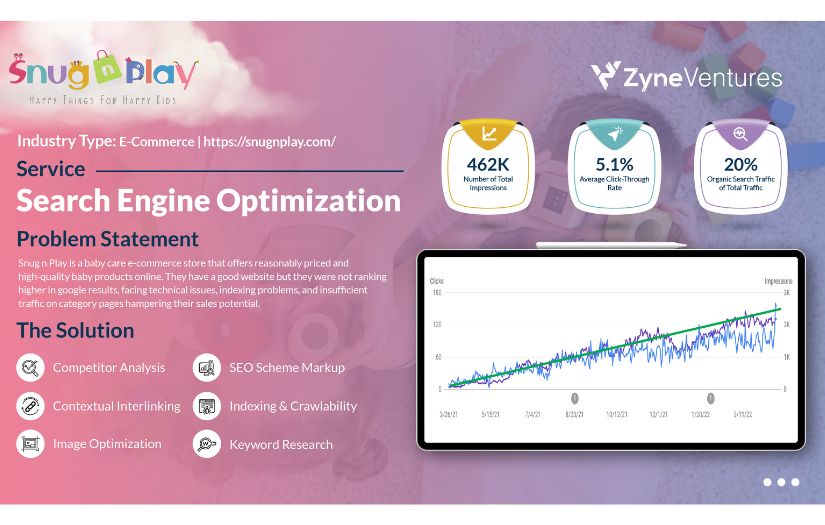 Search Engine Optimization screenshot 1