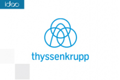 CRM application for managing the customer portfolio