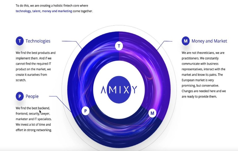 Professional Website with Creative Animation (GSAP, React, Redux) screenshot 1