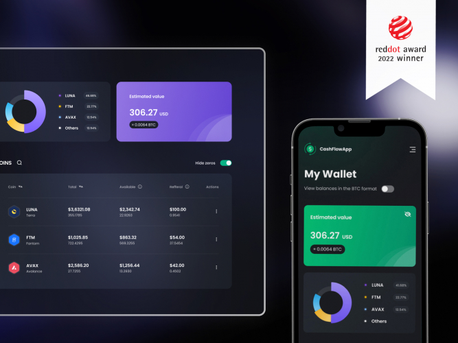 Cashflow App | Сrypto Trading Platform App Design screenshot 1