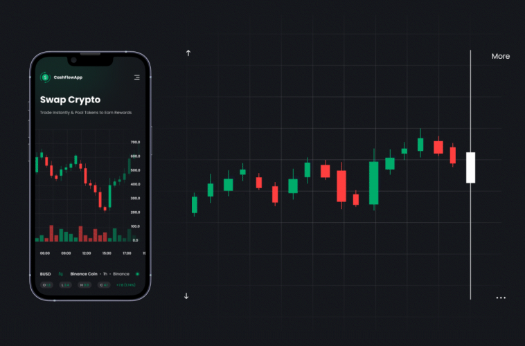 Cashflow App | Сrypto Trading Platform App Design screenshot 2