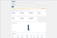 SoftGlaze PDF Invoices for WooCommerce: Invoicing and Tax Compliance Plugin