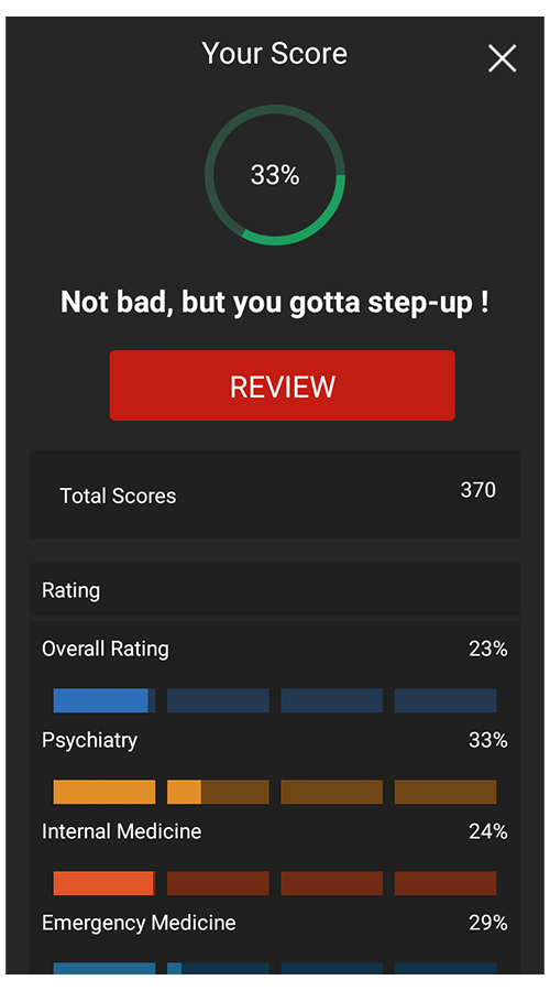 Medical Journal App for Doctors screenshot 4