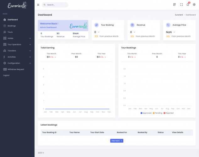 Euroriente: ERP System for Travel Industry screenshot 2