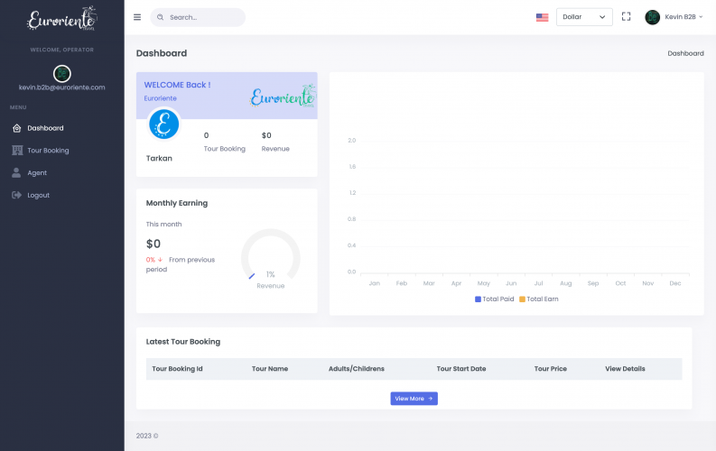 Euroriente: ERP System for Travel Industry screenshot 4