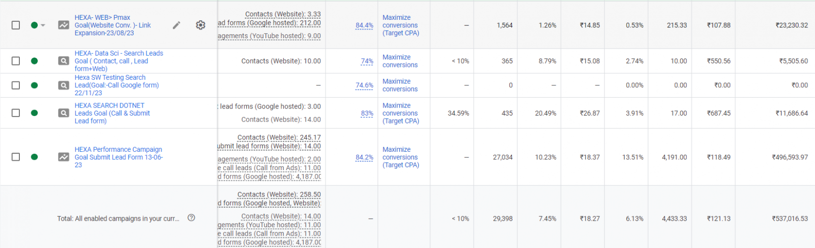 iTpreneur screenshot 1