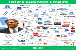 Clearclaim | 89.1% follower growth in 1st month