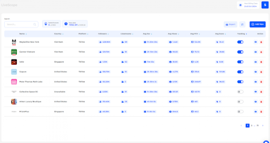 Stickler - Live Commerce with Advanced Livestream Analytics screenshot 2