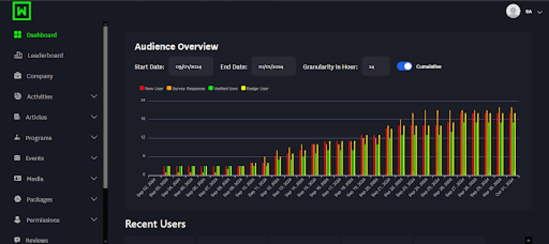 Wellteam - Digital Health & Wellness Platform screenshot 2