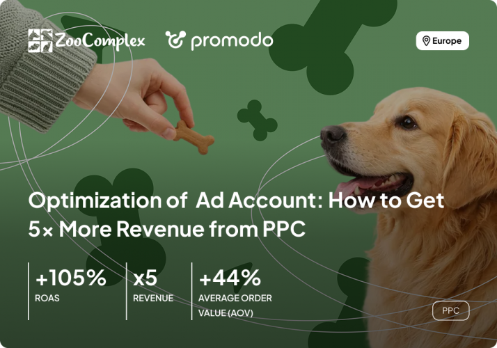 Paid Ads for Pet Care eCommerce: 5x Revenue screenshot 1