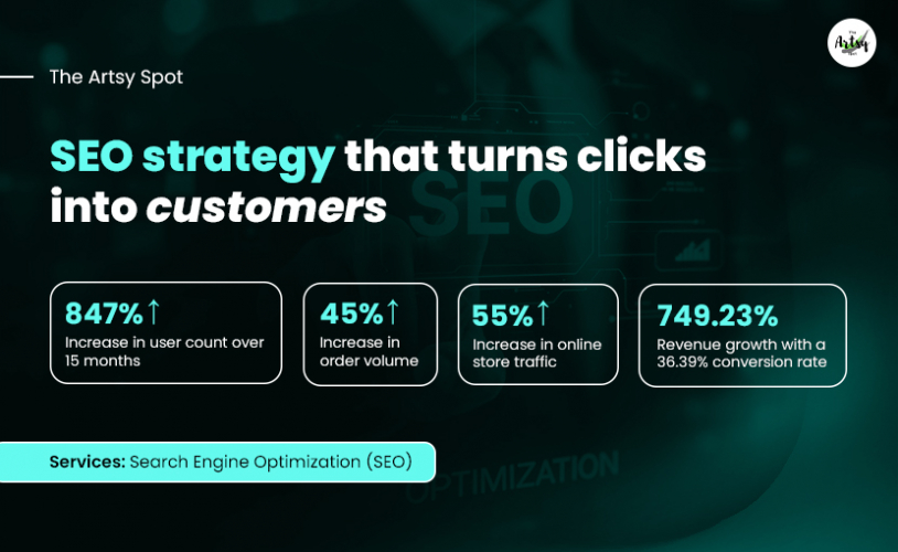 The Artsy Spot screenshot 1