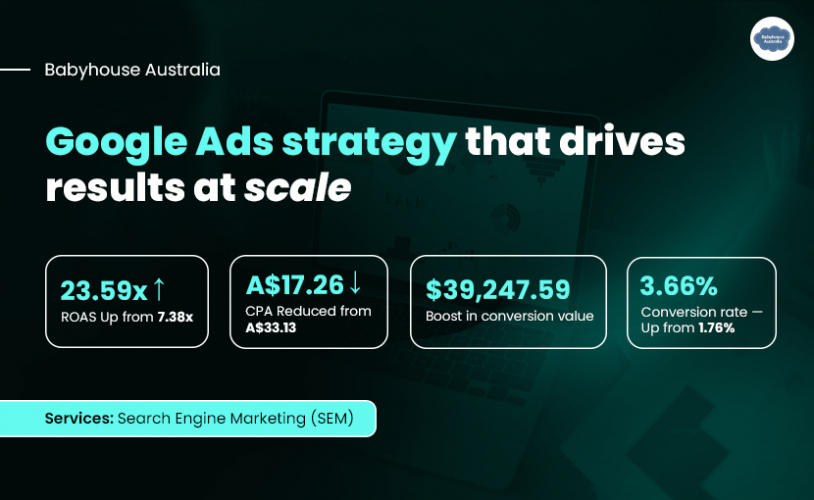 Babyhouse Australia screenshot 1